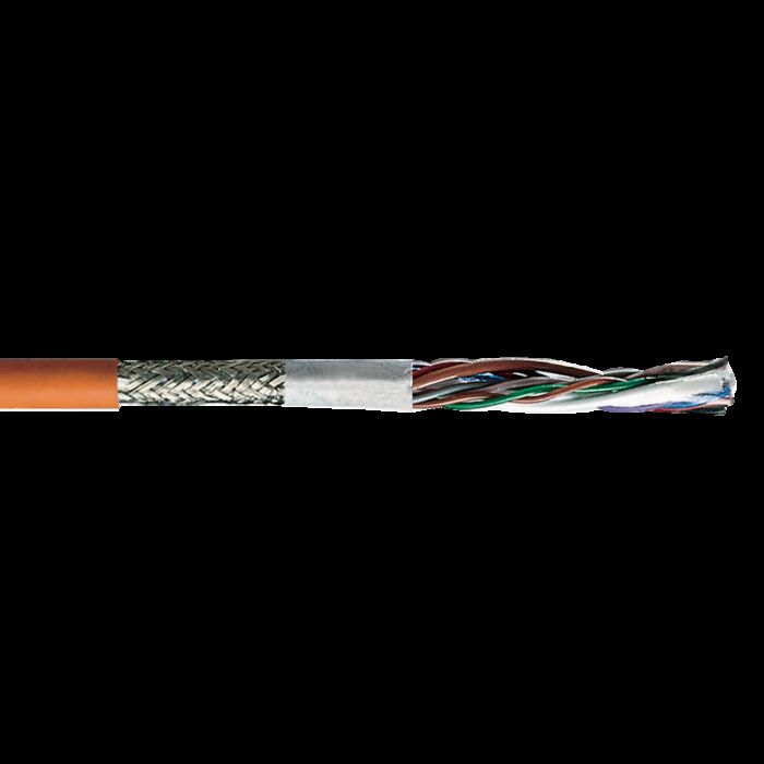 BC440 encoders